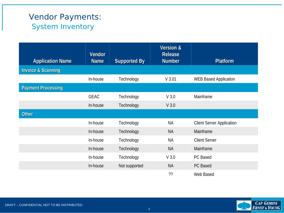 DEEP DIVE - Vendor Payments.Generic.ppt_第3页