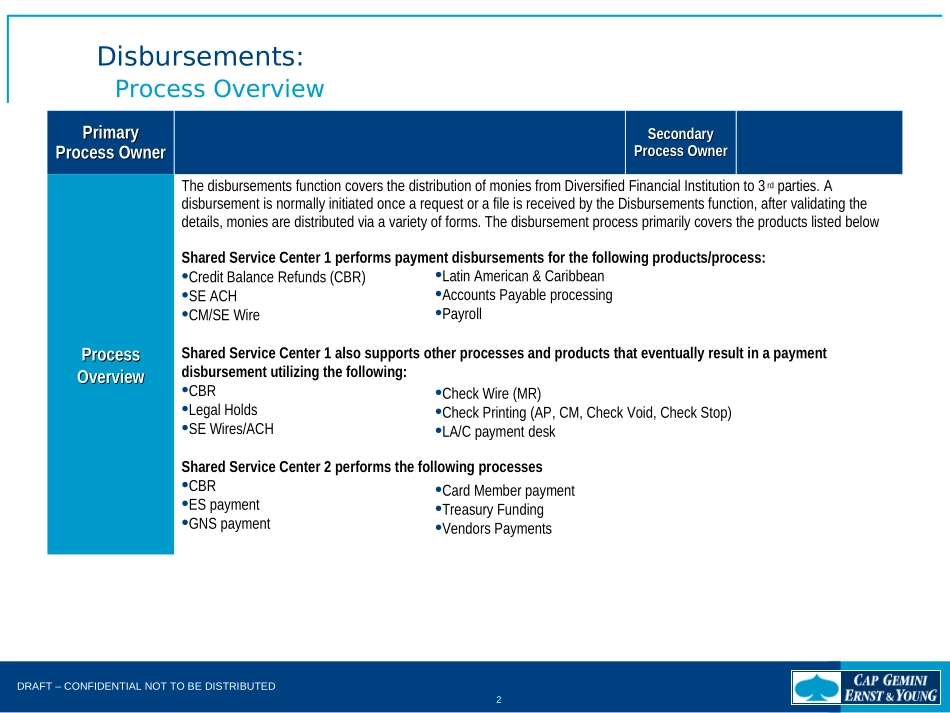 SCAN - Disbursements.Generic.ppt_第2页