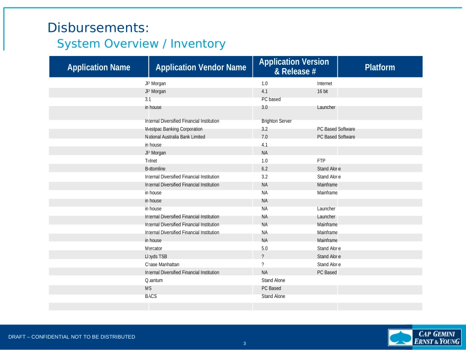 SCAN - Disbursements.Generic.ppt_第3页