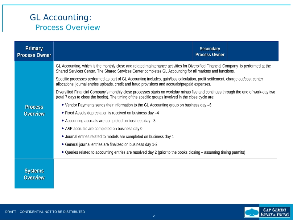 SCAN - GL Accounting.Generic.ppt_第2页