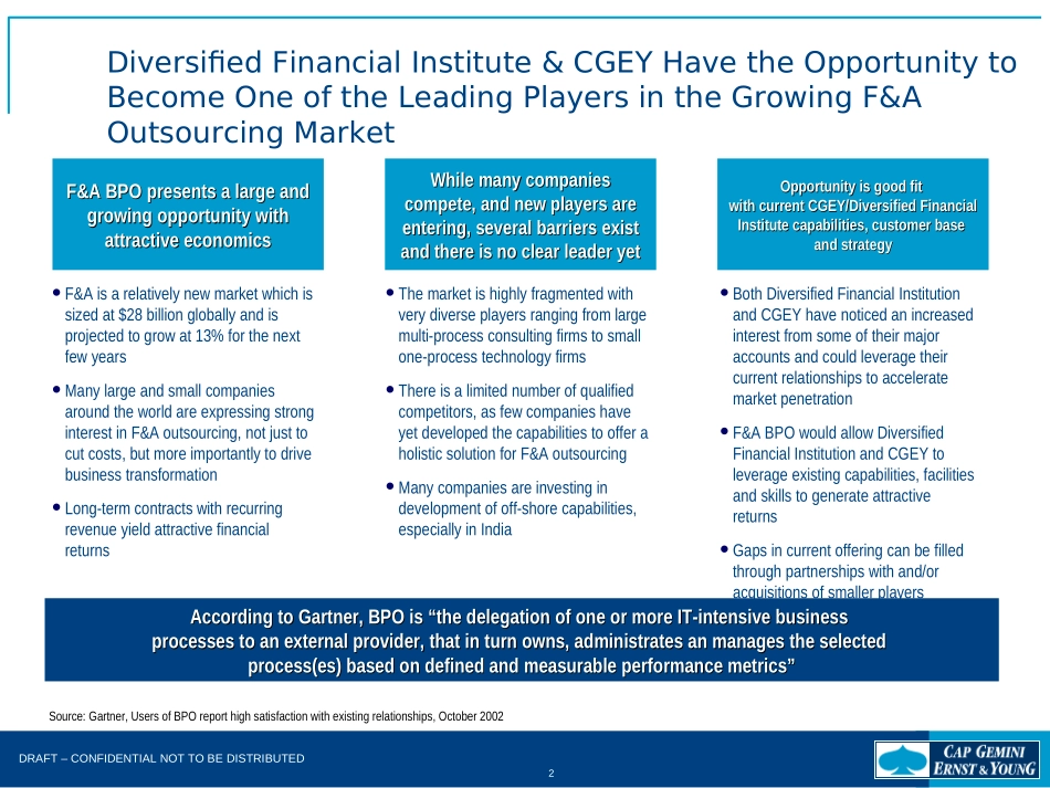 BPO - Market Attractiveness Generic.ppt_第2页