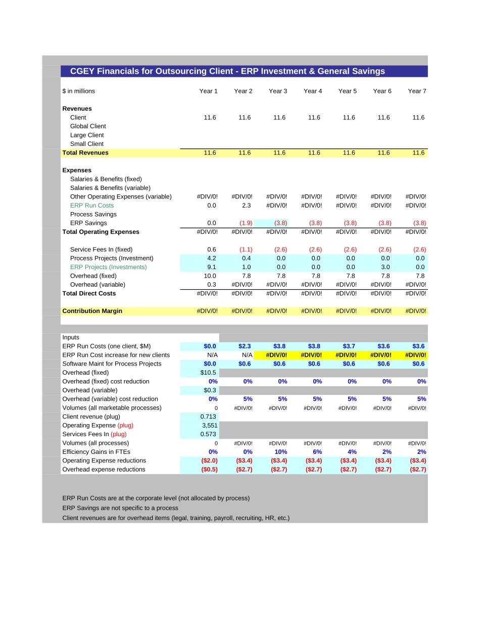 Financial Model.xls_第2页
