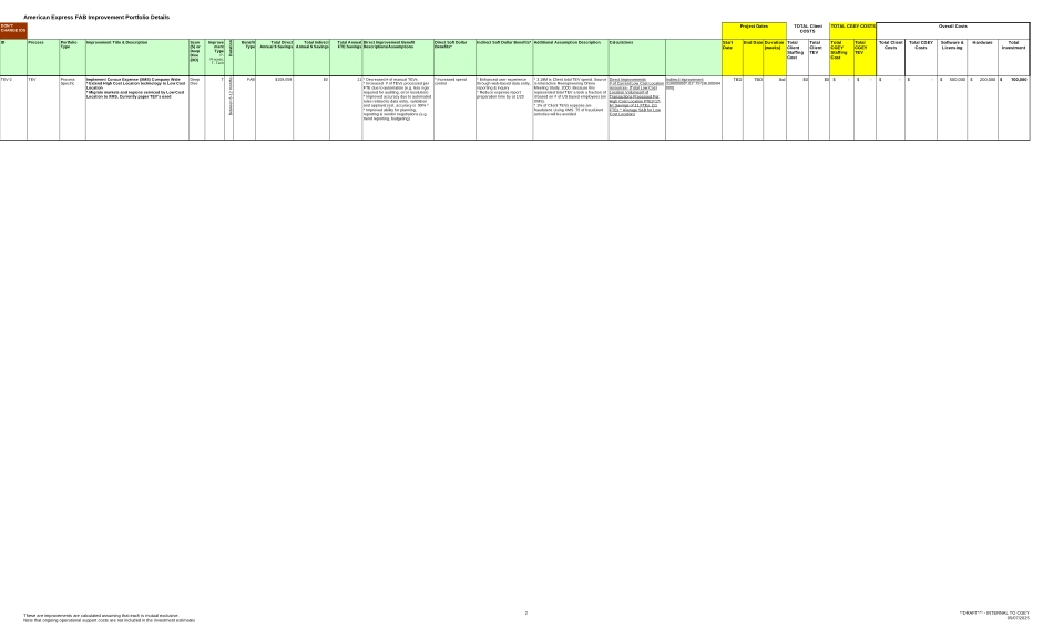 Improvement Portfolio.xls_第2页