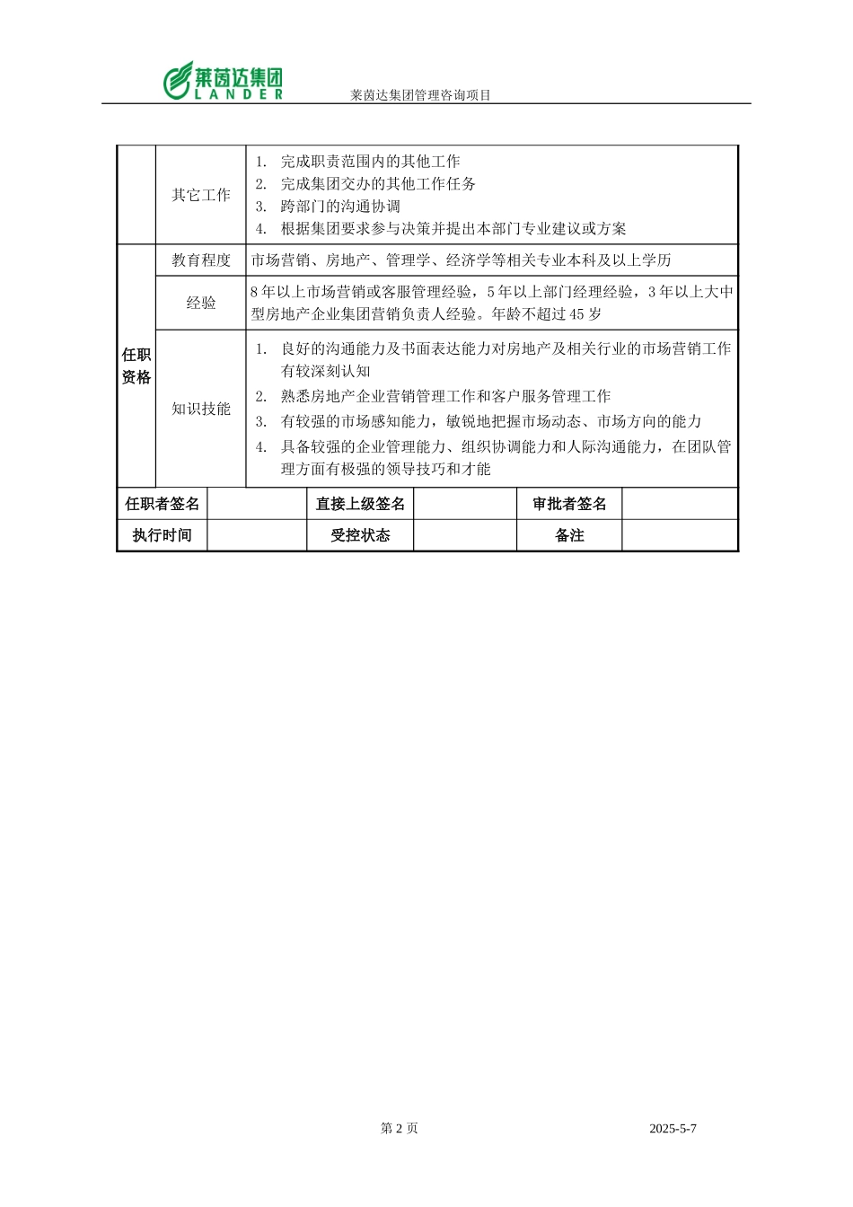 房地产集团副总经理职位说明书.doc_第2页