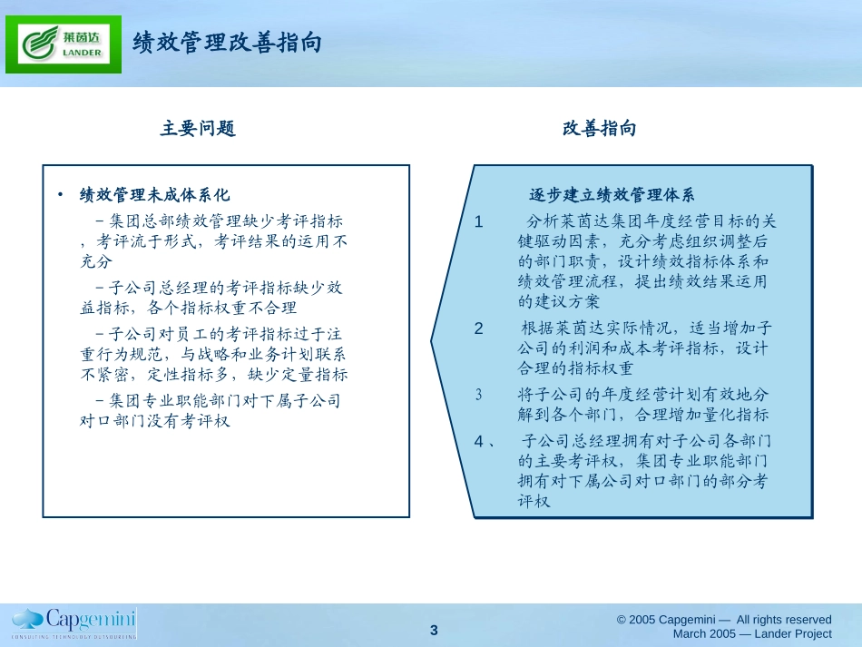 绩效体系方案.ppt_第3页