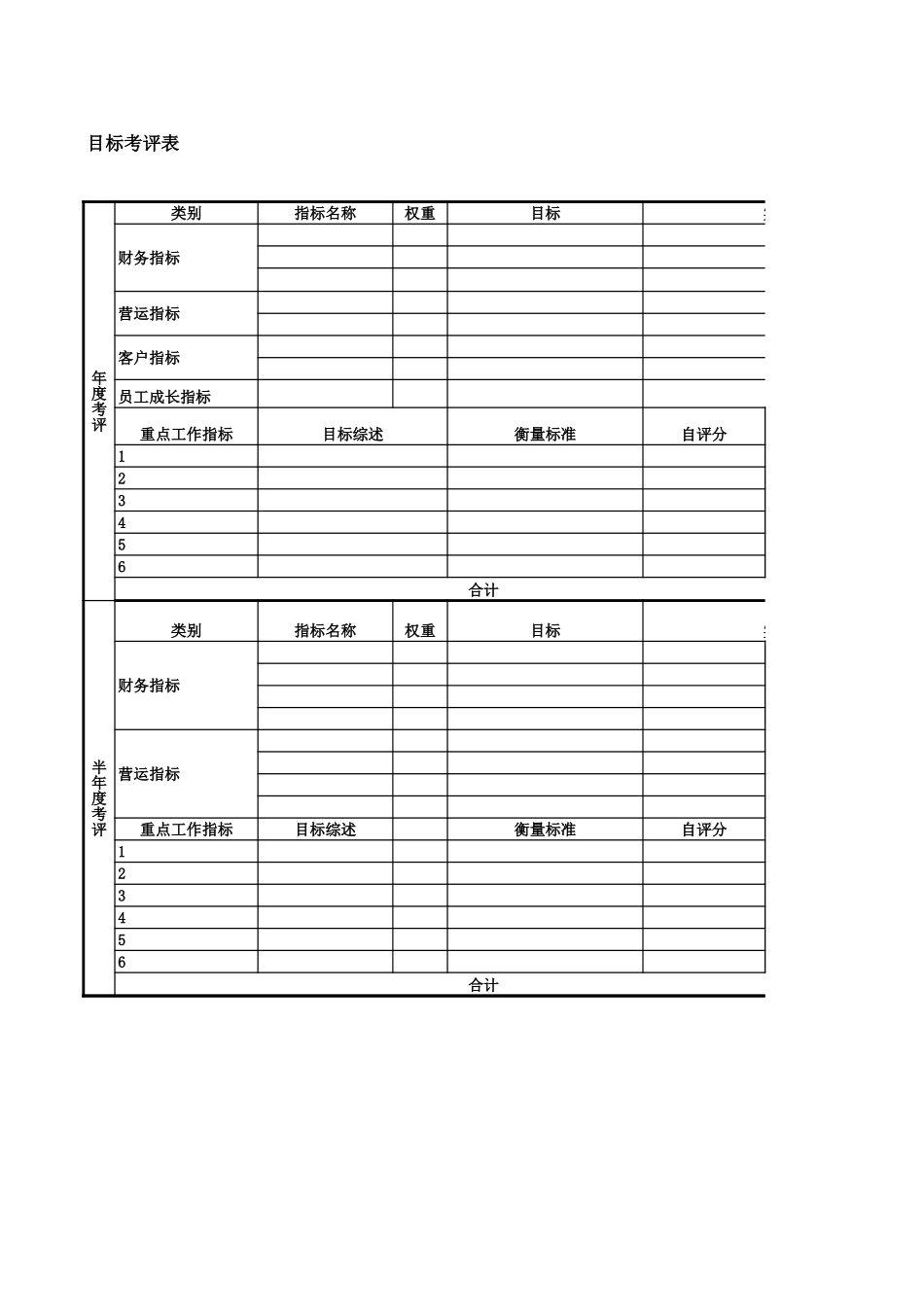 目标考评表.xls_第3页