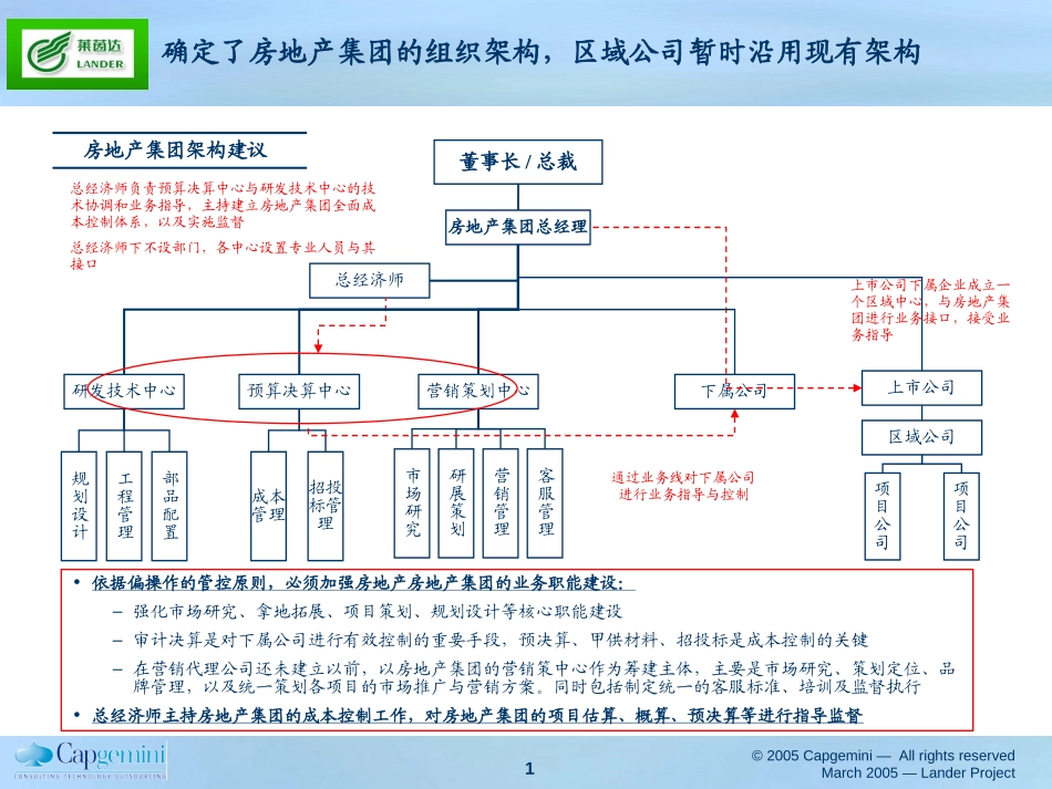 需打印的会议文件.ppt_第1页