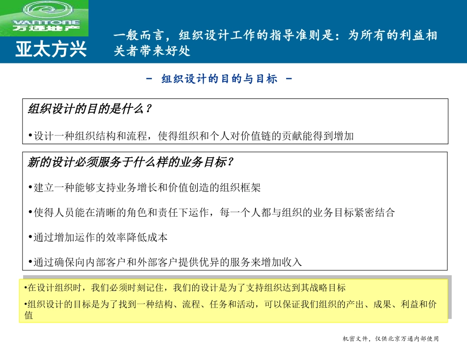 1.0 组织结构报告_1109.ppt_第3页