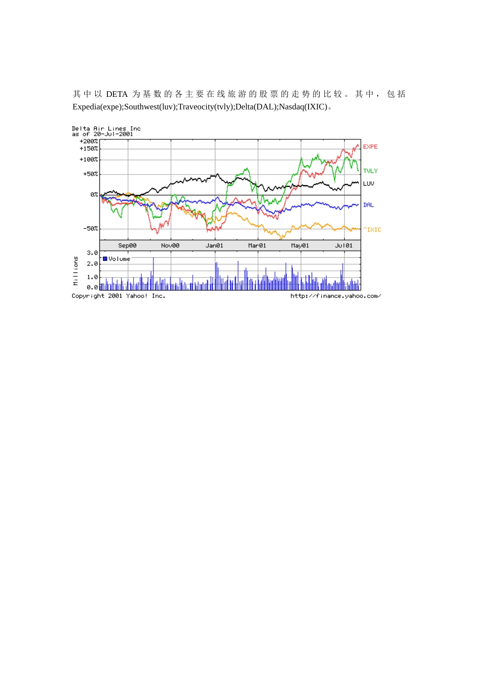compare.doc_第1页