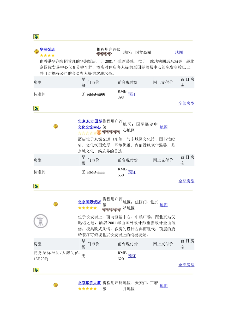 ctrip饭店.doc_第1页