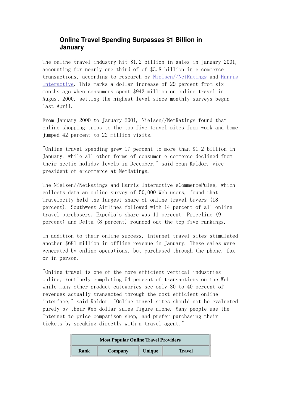 Online Travel Spending Surpasses.doc_第1页