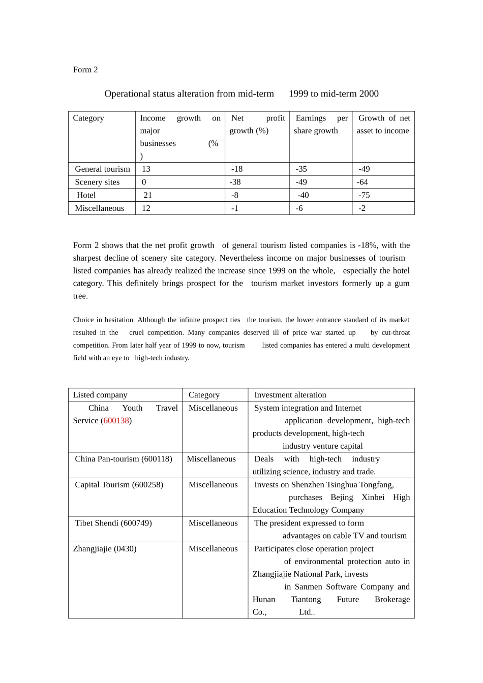 Research report on tourism.doc_第2页