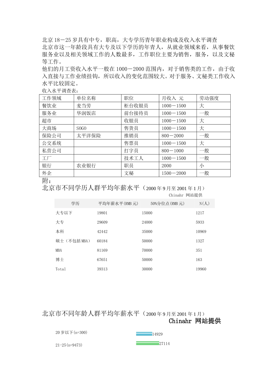 北京18－25岁.doc_第1页