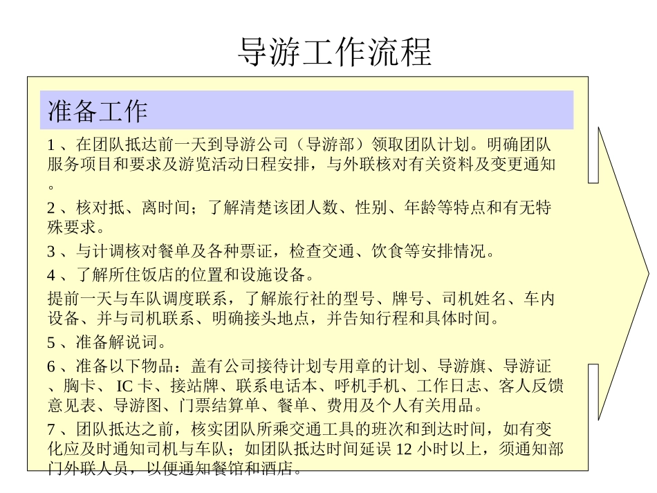 导游车队访谈记录.ppt_第3页
