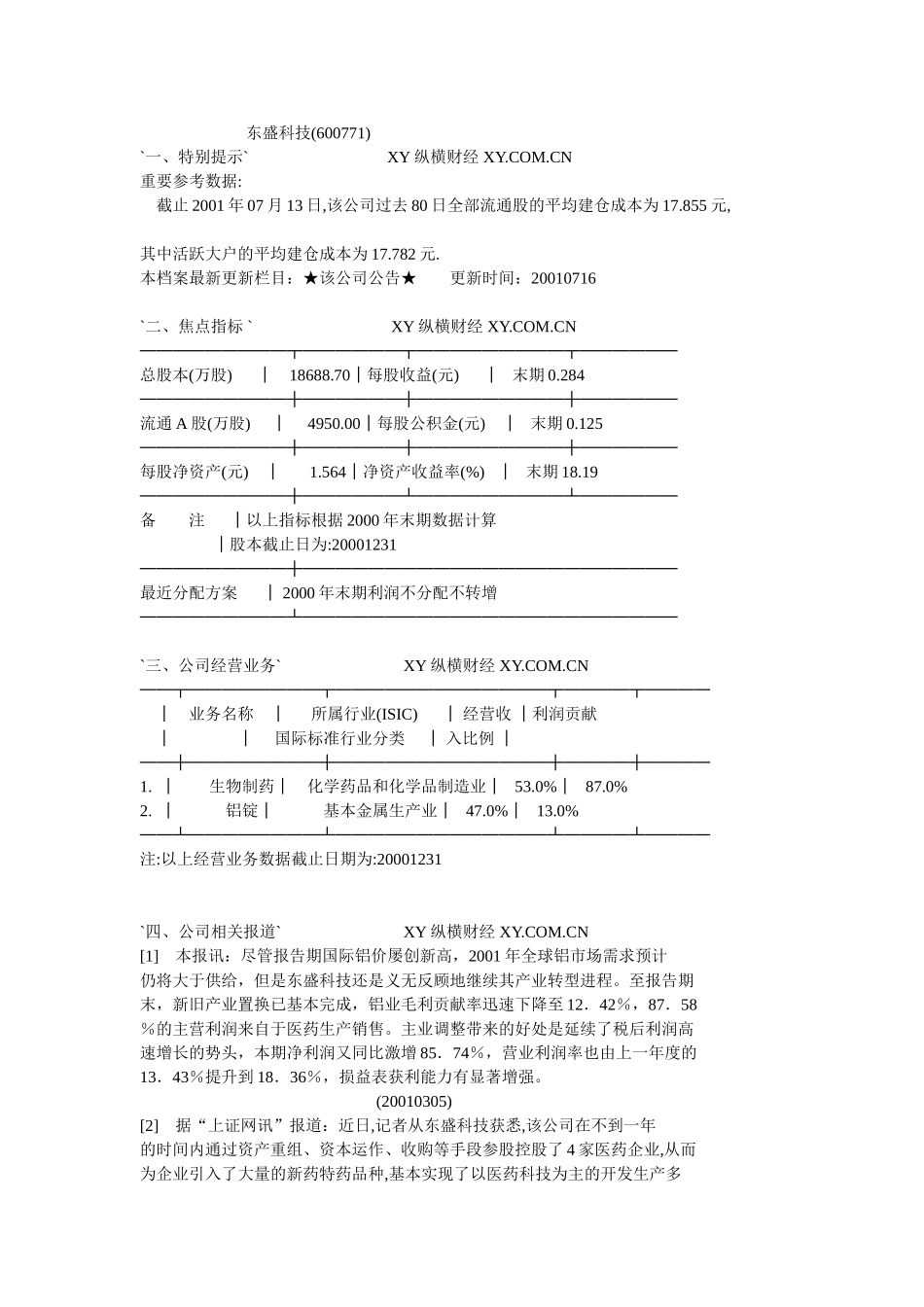 东盛科技.doc_第1页