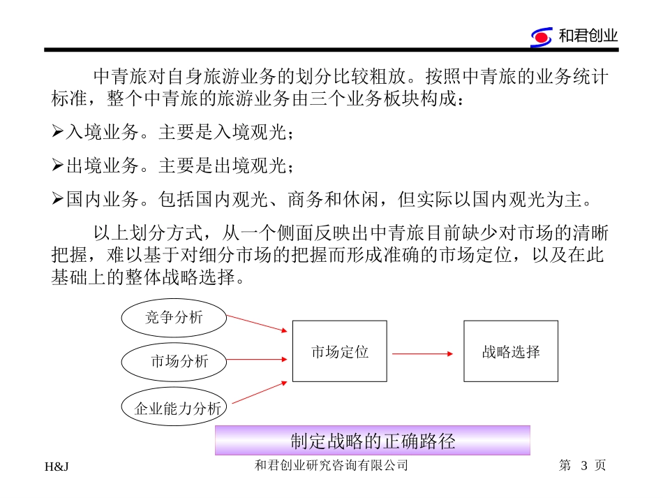 旅行社价值链.ppt_第3页