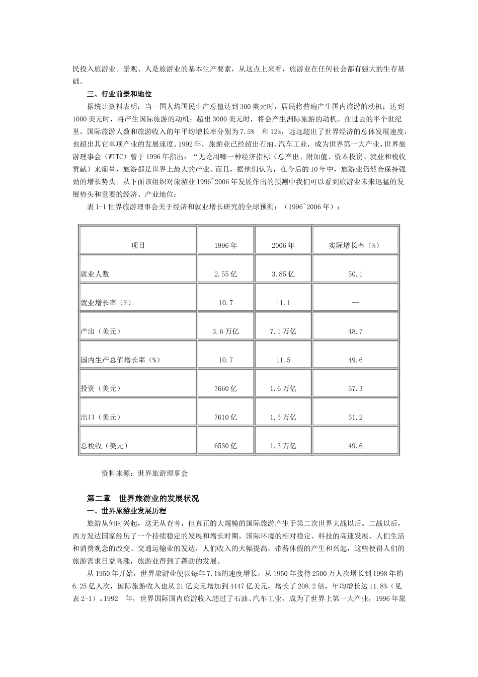 旅游行业分析报1.doc_第2页
