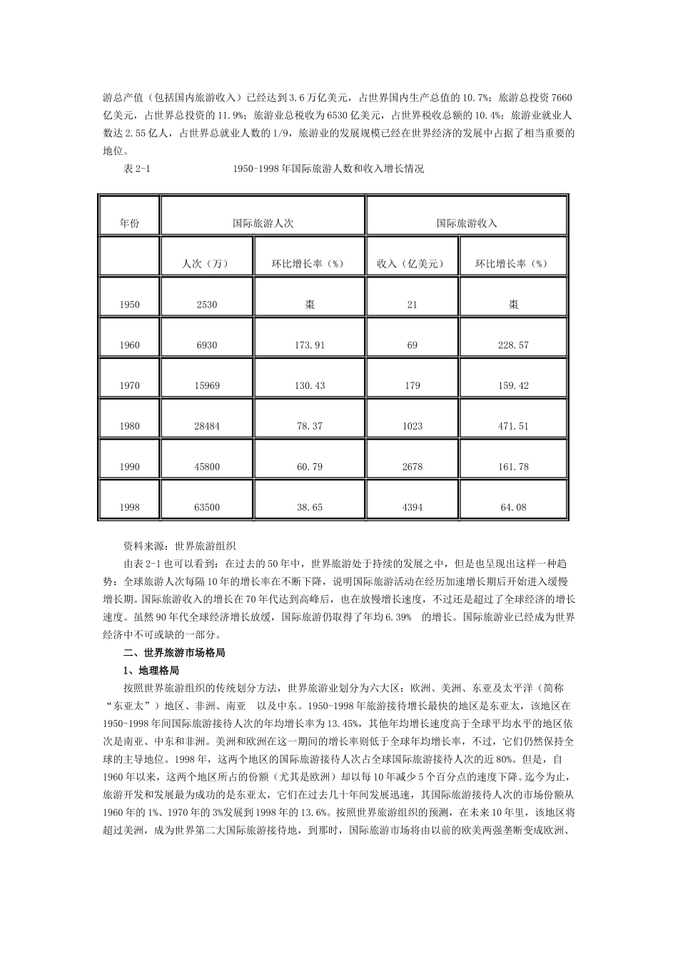 旅游行业分析报1.doc_第3页