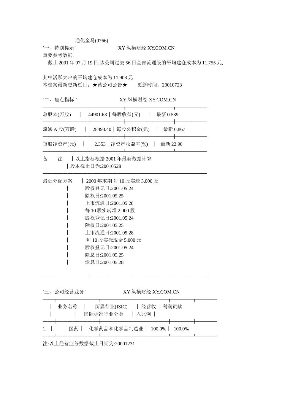 通化金马.doc_第1页