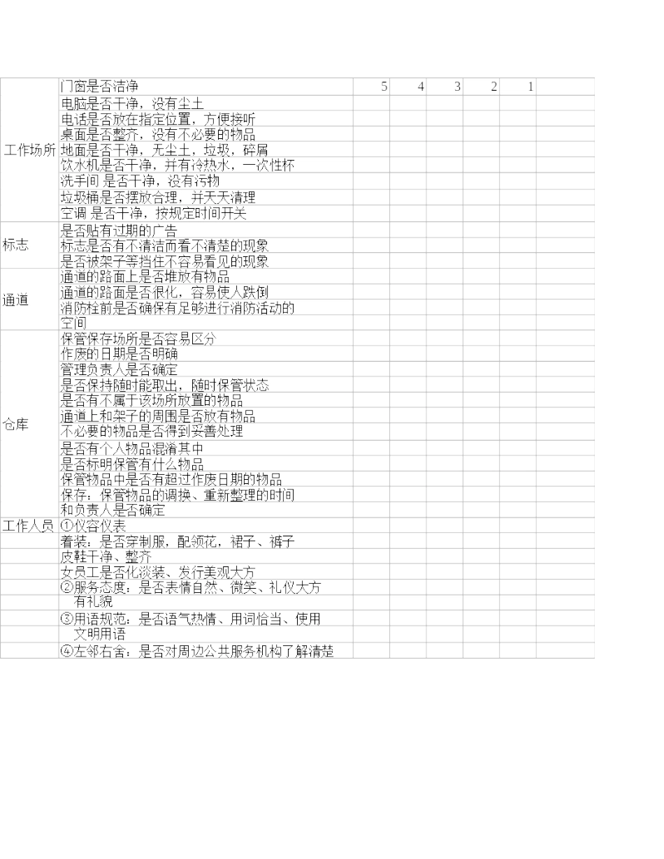中青旅5S管理推动计划4.doc_第3页