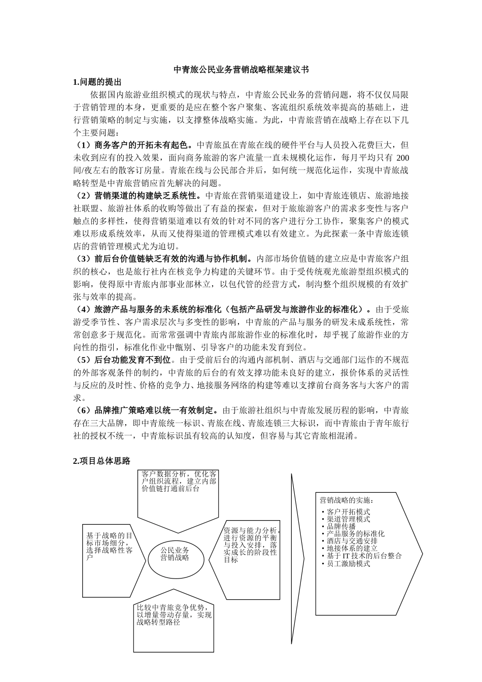 中青旅营销战略的框架建议书.doc_第1页