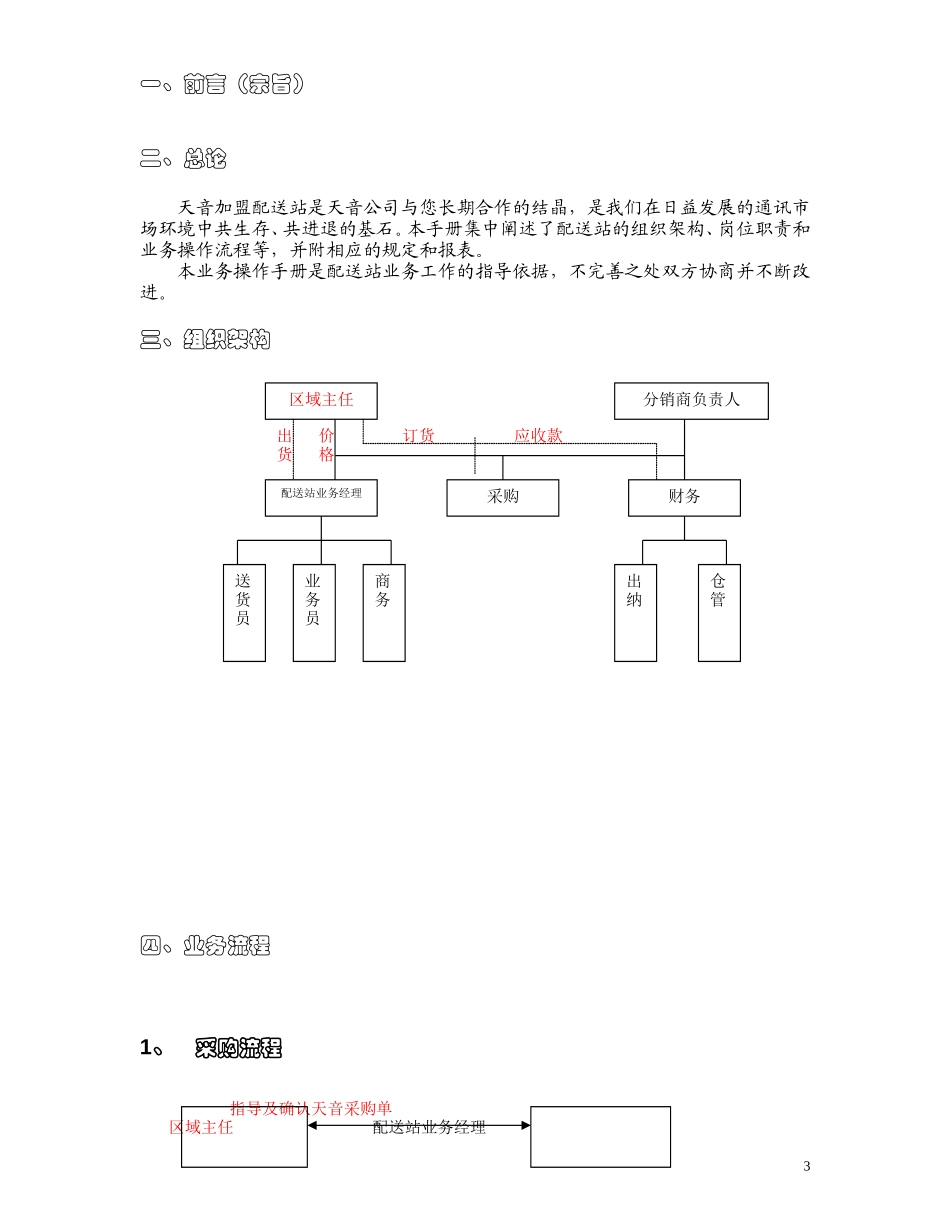 加盟配送站业务操作手册（草案）.doc_第3页
