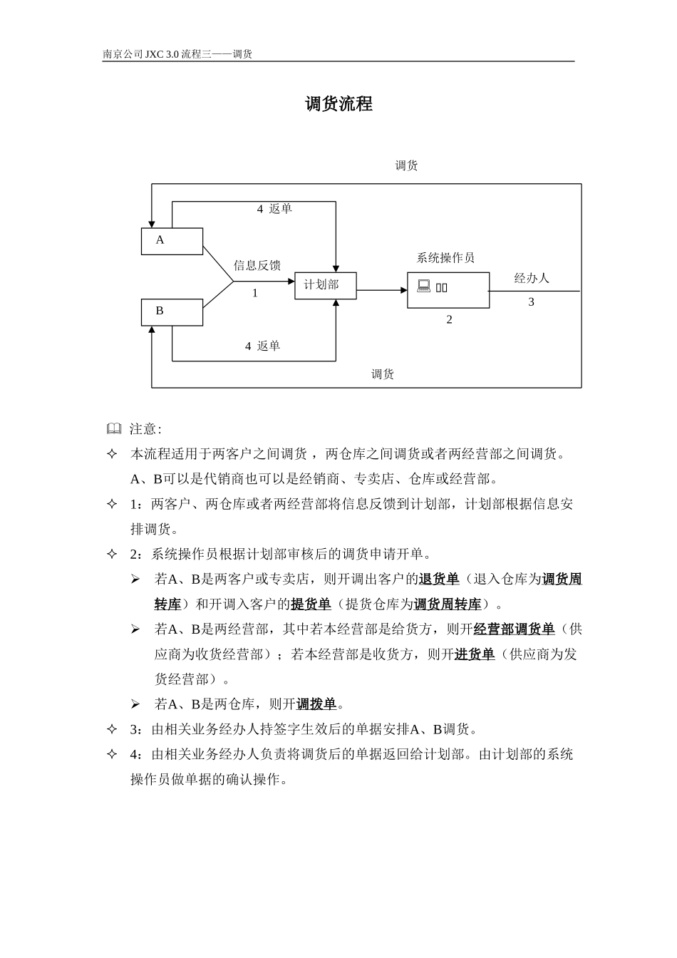 调货流程.doc_第1页