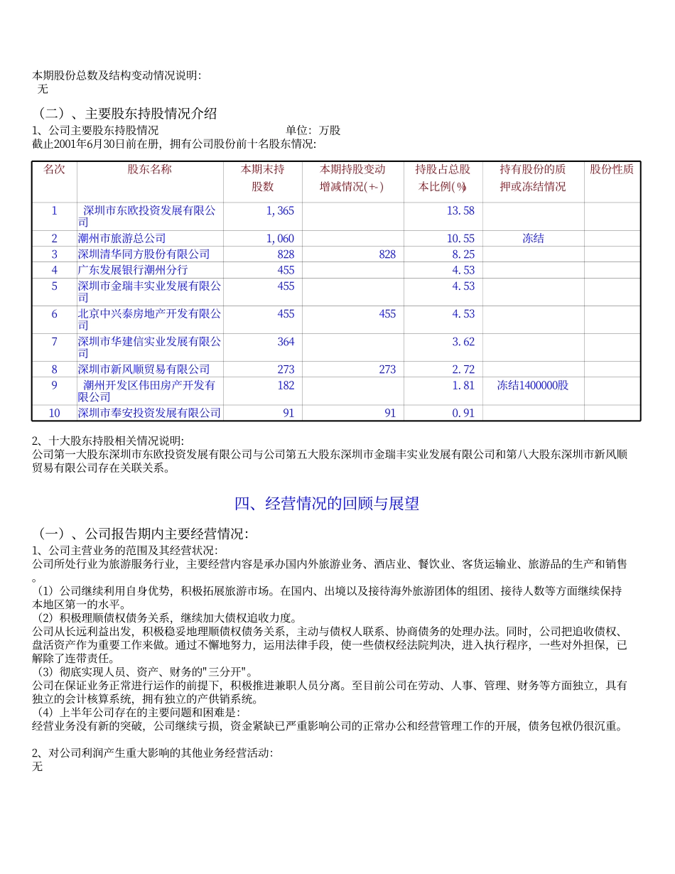 旅游类上市公司数据 (4).pdf_第3页