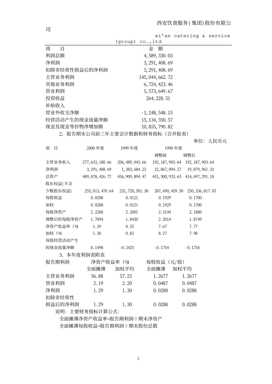 旅游类上市公司数据 (10).pdf_第2页