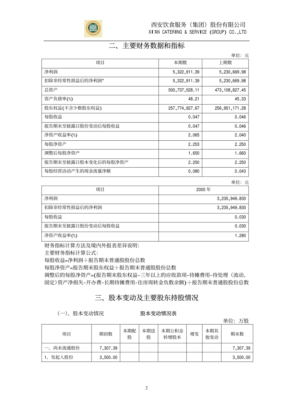 旅游类上市公司数据 (11).pdf_第2页