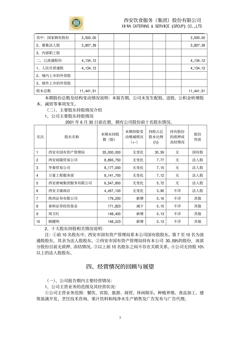 旅游类上市公司数据 (11).pdf_第3页