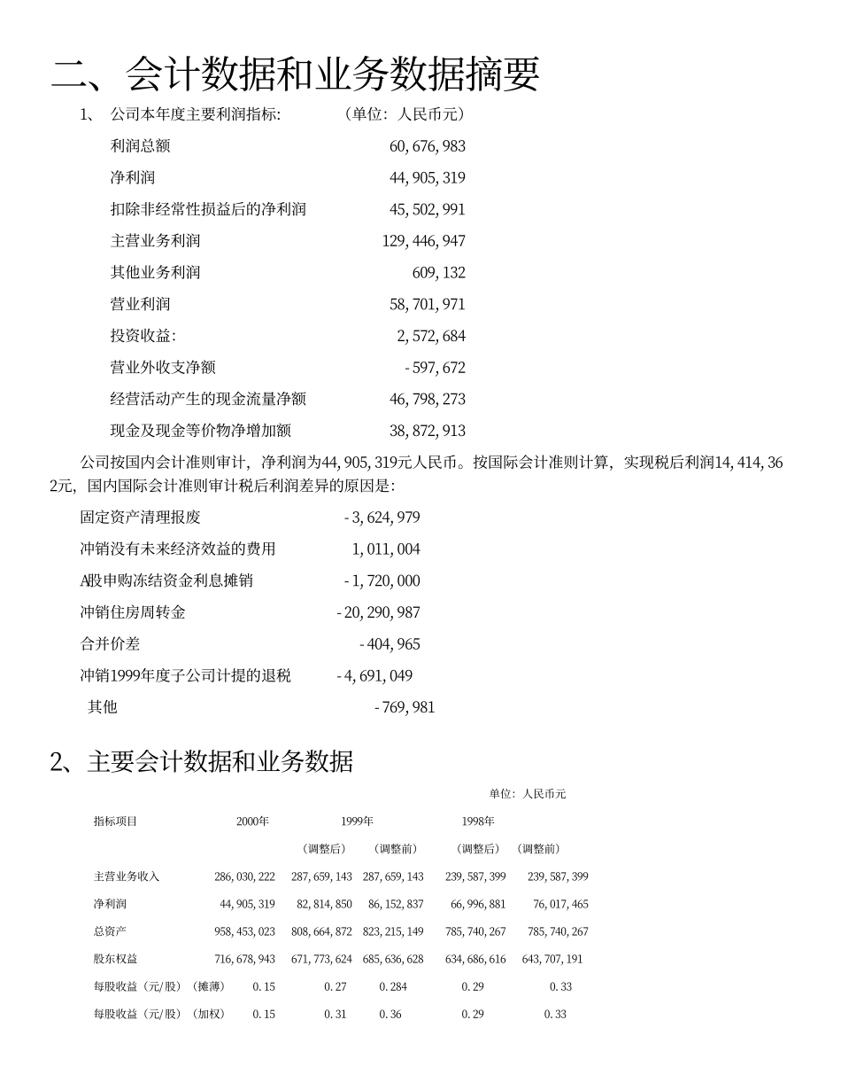 旅游类上市公司数据 (16).pdf_第3页