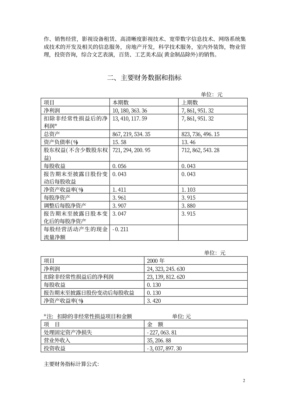 旅游类上市公司数据 (18).pdf_第2页
