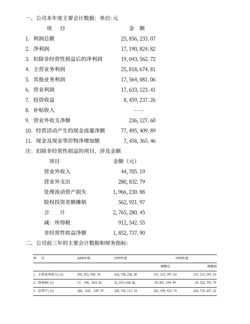 旅游类上市公司数据 (19).pdf_第3页