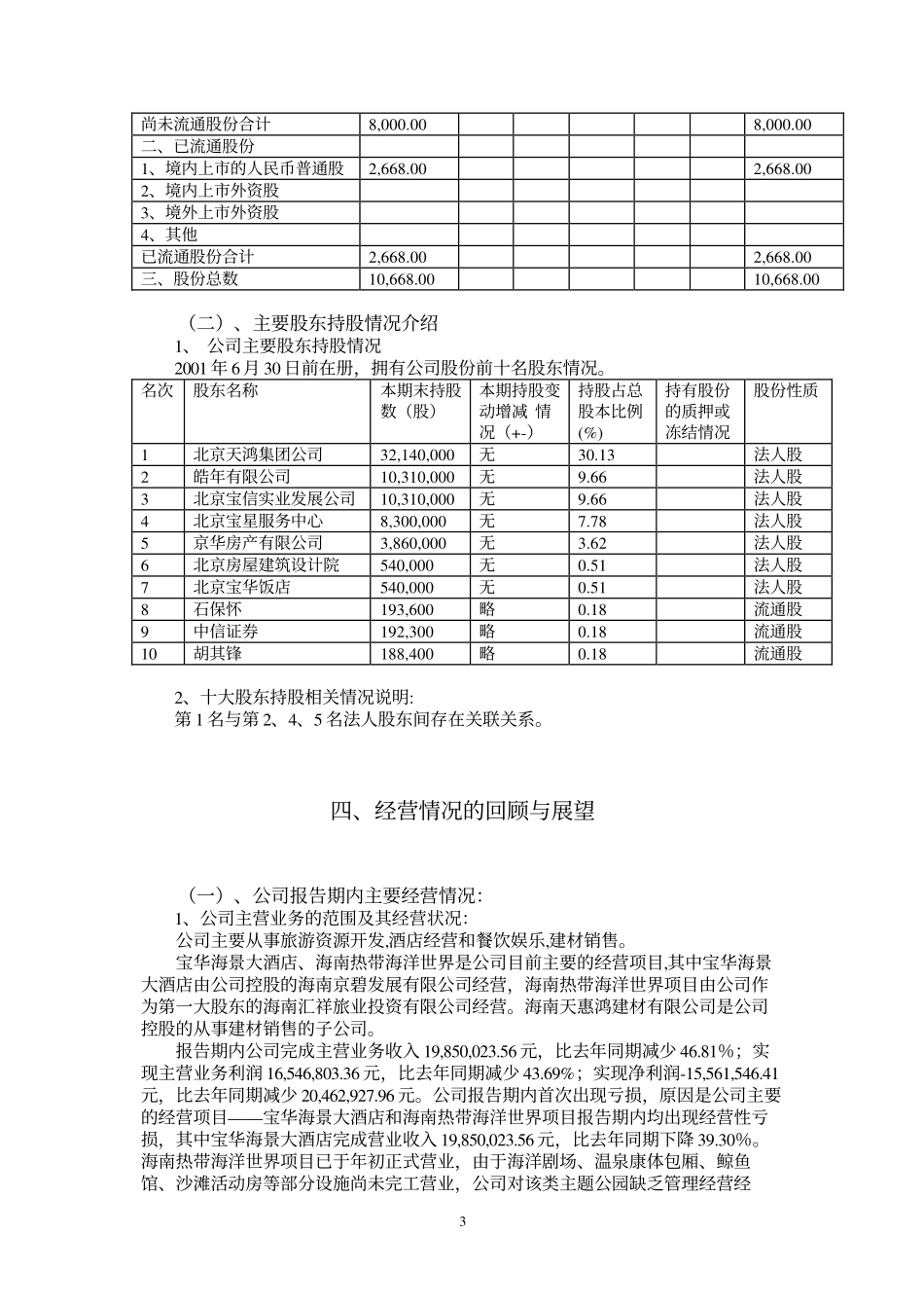 旅游类上市公司数据 (24).pdf_第3页