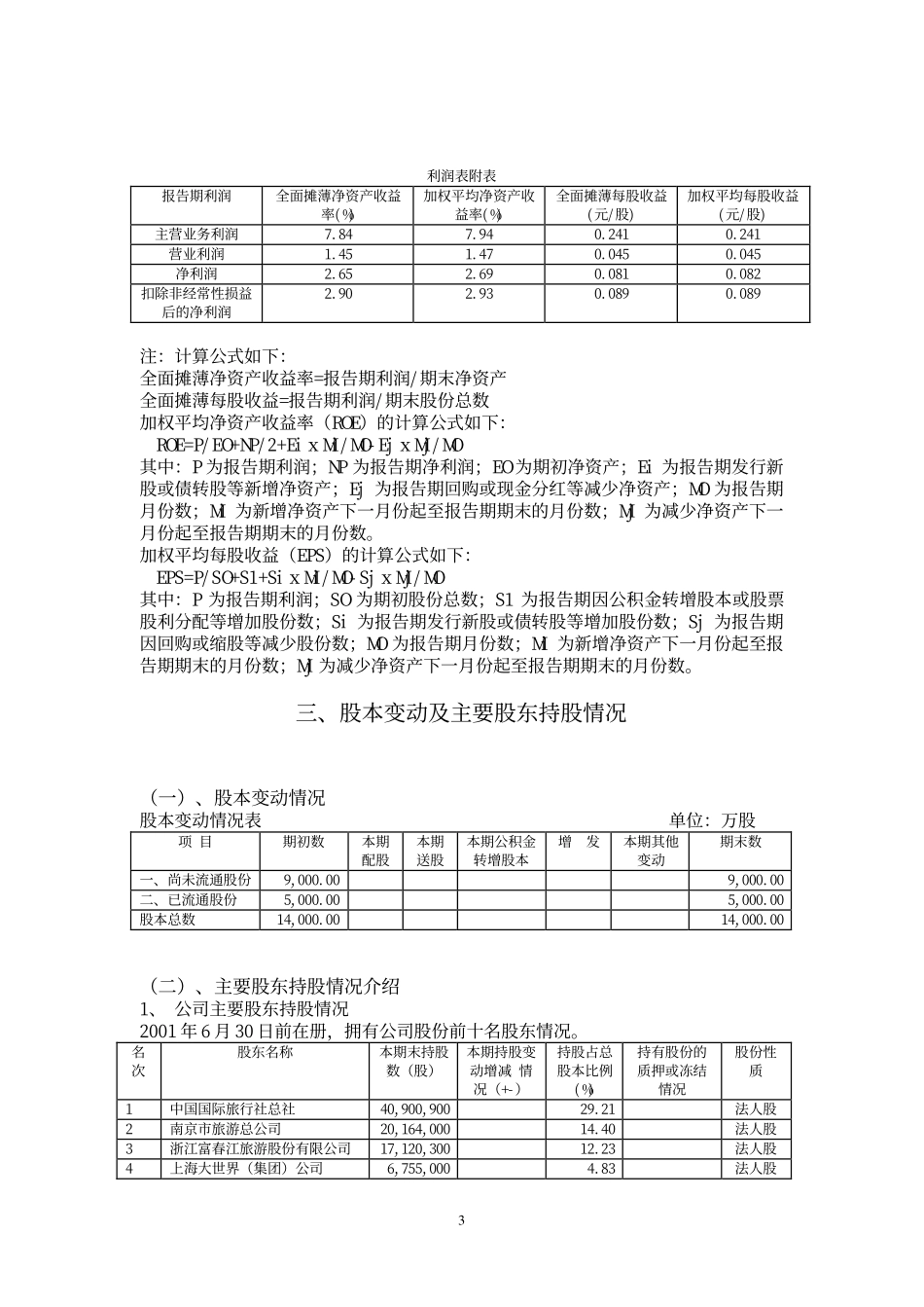 旅游类上市公司数据 (30).pdf_第3页