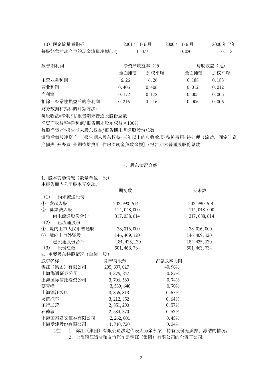 旅游类上市公司数据 (32).pdf_第2页