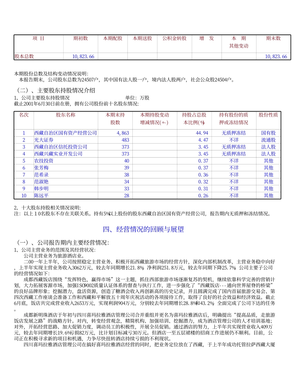 旅游类上市公司数据 (38).pdf_第3页