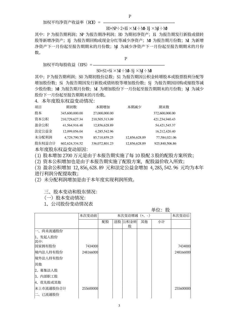 旅游类上市公司数据 (39).pdf_第3页