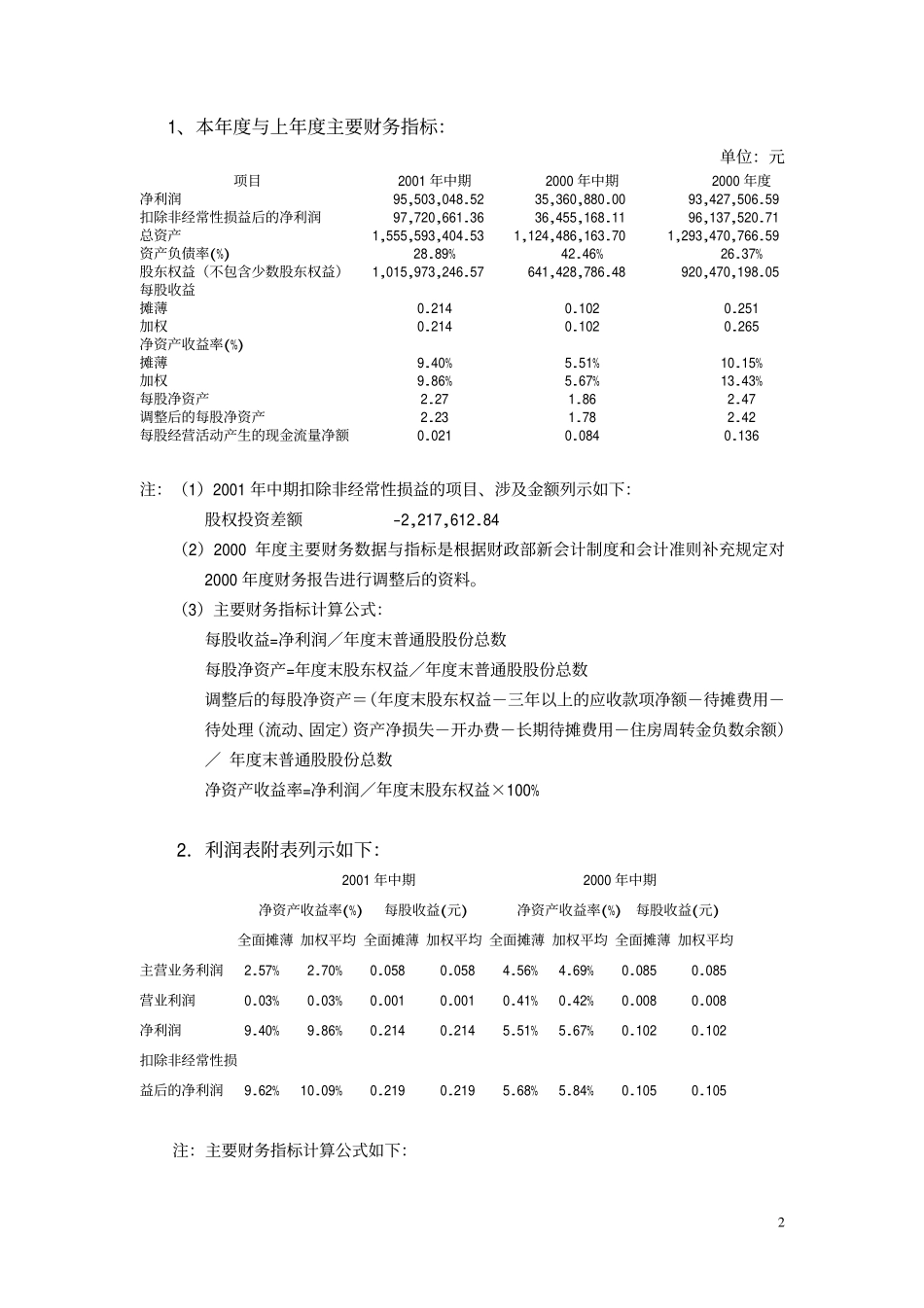旅游类上市公司数据 (40).pdf_第2页