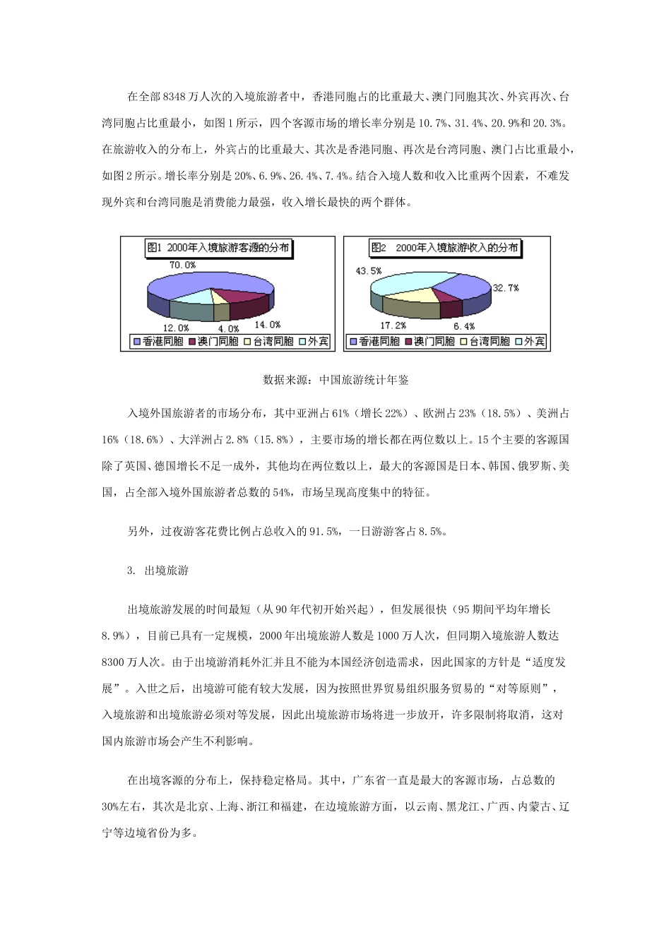 ● 旅游行业具有投资少、回报高，资源垄断性，劳动力密集，关联性强，无污染等特点，被公认为是永远的朝阳行业，受到各国政府的重视，并给予优先发展，目前在各国经济中的比重和地位日益加强，至1992年，旅游业一跃而成为世界第一大产业.doc_第2页