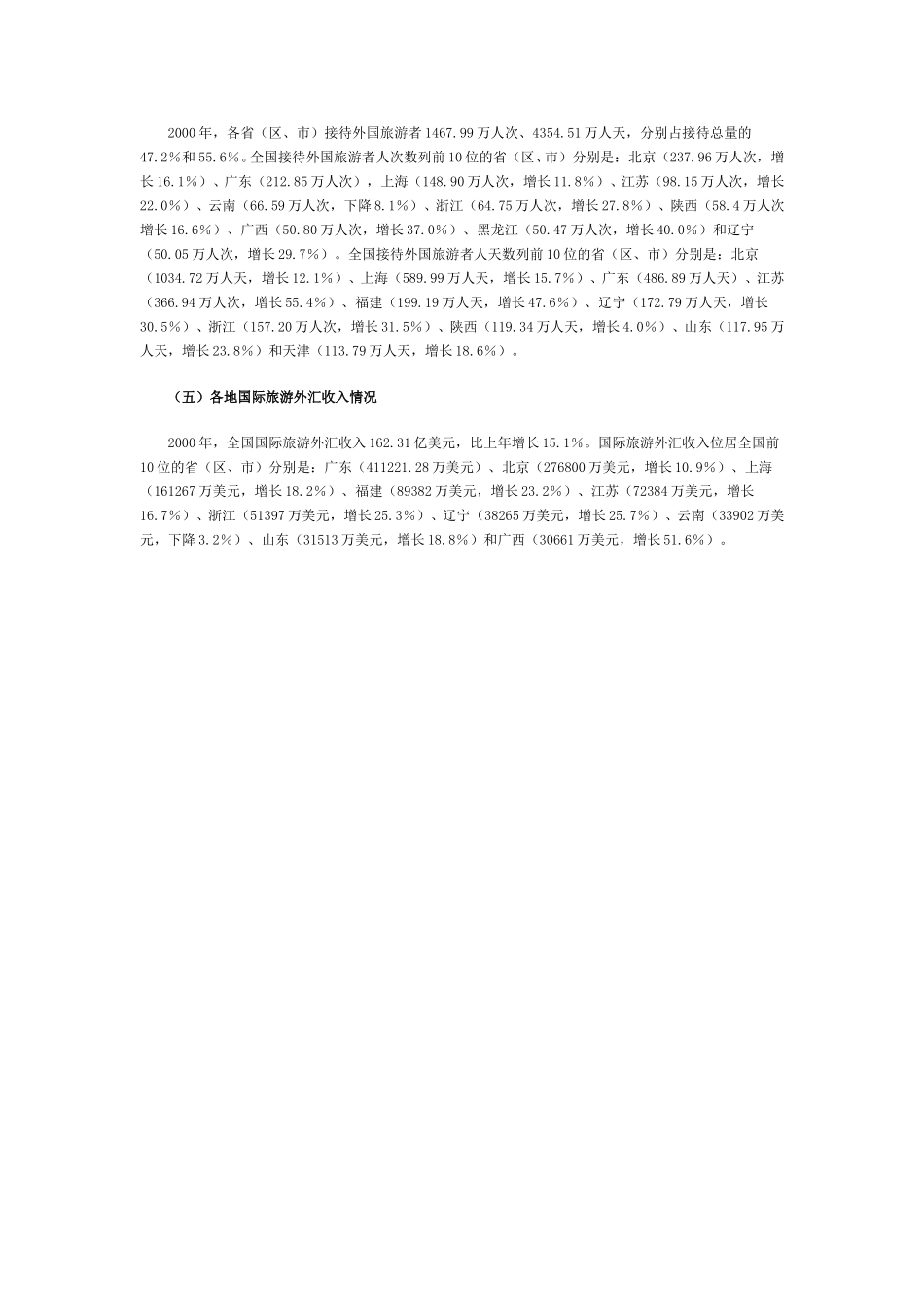 2000年地方国际旅游接待收汇情况.doc_第2页