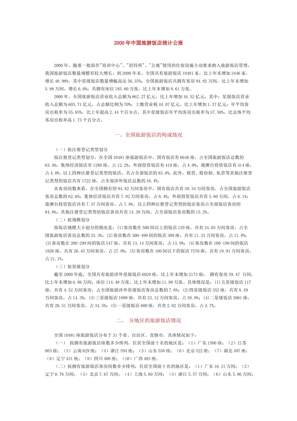 2000年中国旅游饭店统计公报.doc_第1页