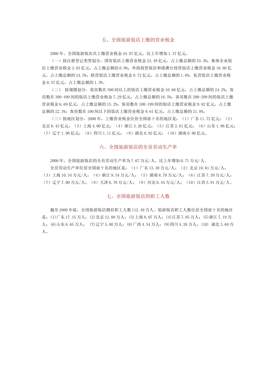 2000年中国旅游饭店统计公报.doc_第3页