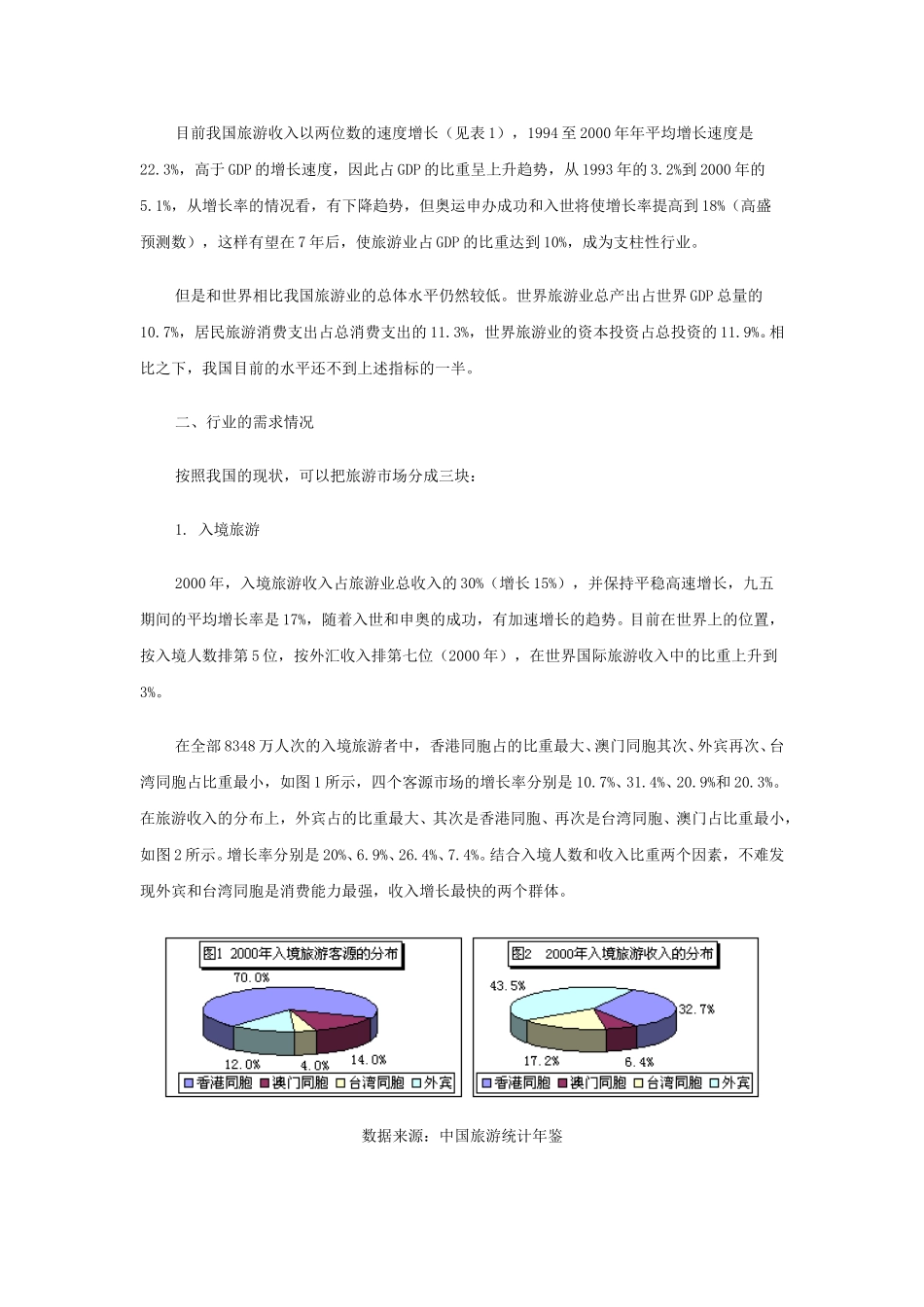 旅游行业研究报告.doc_第2页
