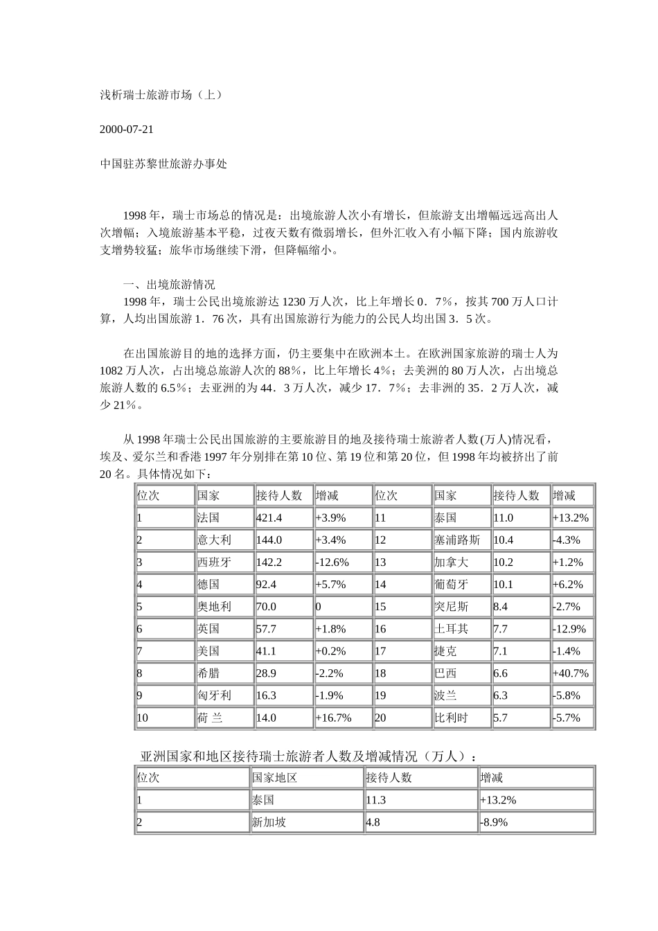 浅析瑞士旅游市场（上）.doc_第1页