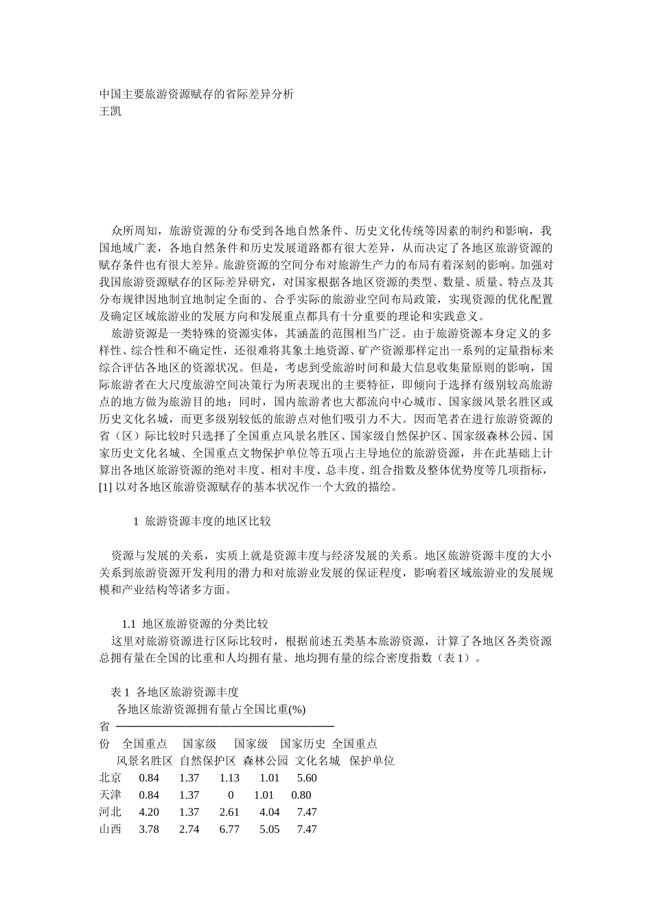 中国主要旅游资源赋存的省际差异分析.doc_第1页