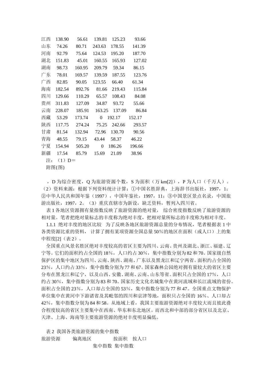 中国主要旅游资源赋存的省际差异分析.doc_第3页