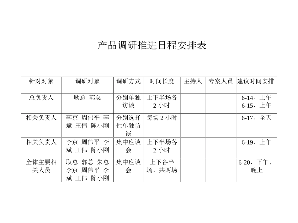 调研工作计划.ppt_第1页