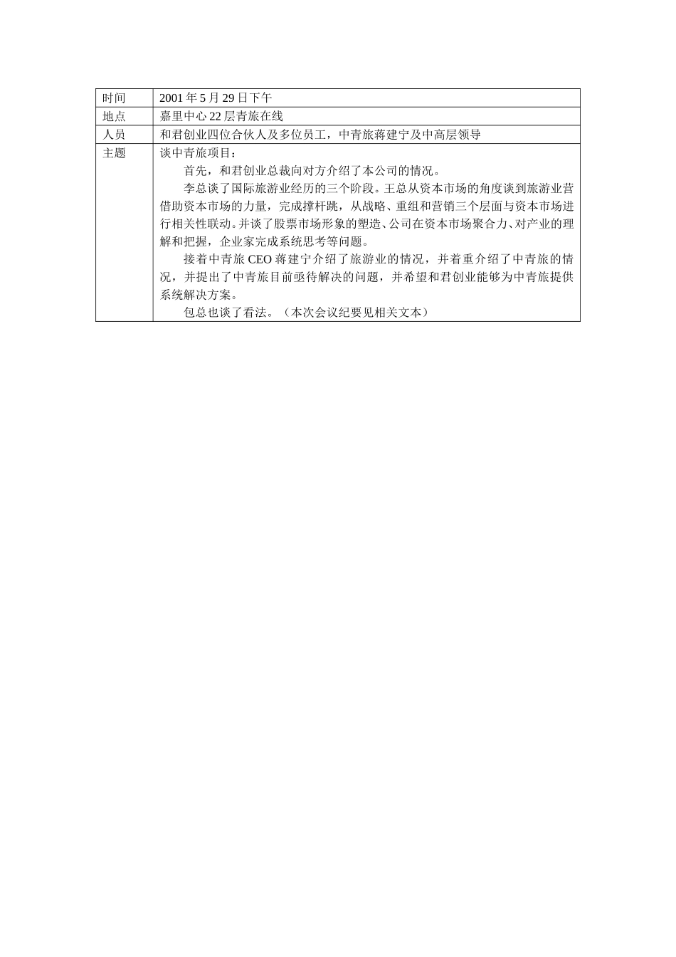 工作日记.doc_第1页
